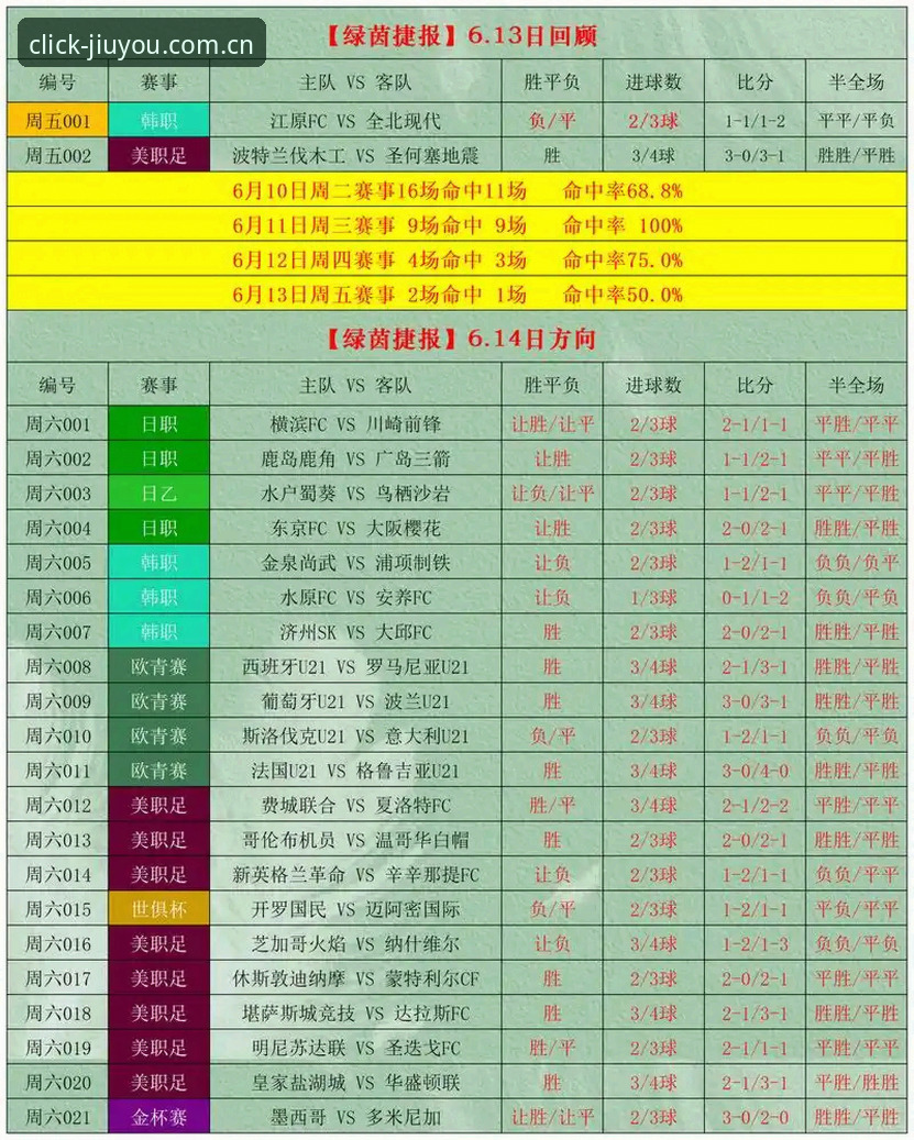九游竞彩工具 九游竞彩工具实用指南:从数据看板到实时决策的进阶路径