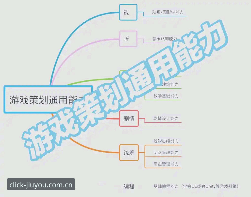 九游竞彩工具实用指南：从数据看板到实时决策的进阶路径